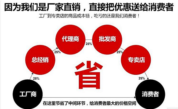 时博(中国),湖南PE塑料薄膜制造,湖南塑料制品研发咨询,湖南工业包装袋生产销售 时博(中国),湖南PE塑料薄膜制造,湖南塑料制品研发咨询,湖南工业包装袋生产销售